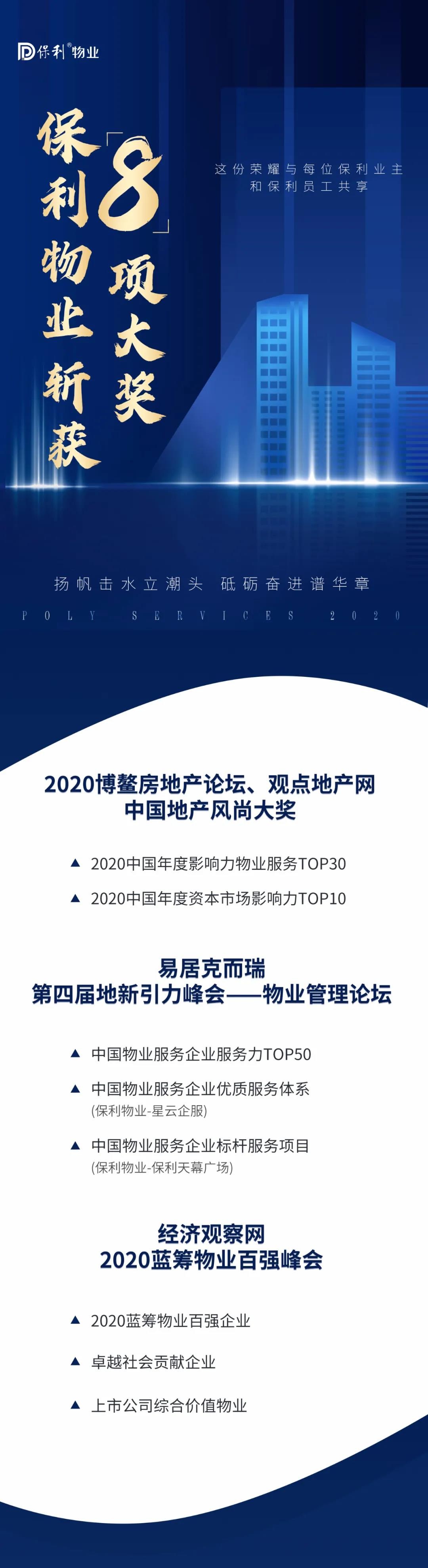 湖南保安服務,墻外高空清洗服務,湖南保利天創物業發展有限公司 湖南保安服務,墻外高空清洗服務,湖南保利天創物業發展有限公司