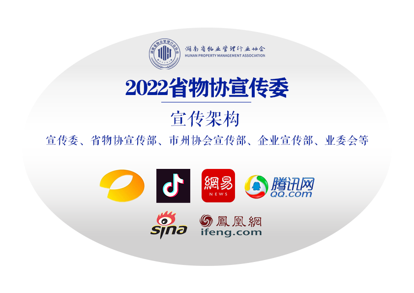 湖南保安服務(wù),墻外高空清洗服務(wù),湖南保利天創(chuàng)物業(yè)發(fā)展有限公司