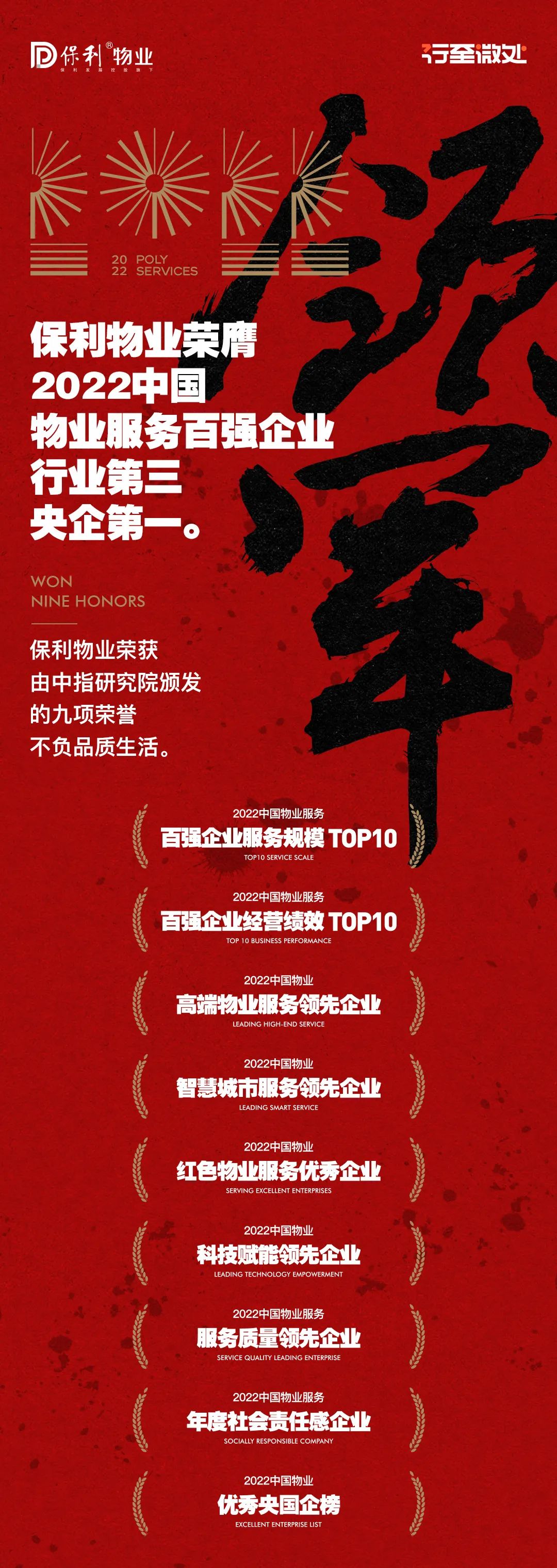 湖南保安服務,墻外高空清洗服務,湖南保利天創物業發展有限公司