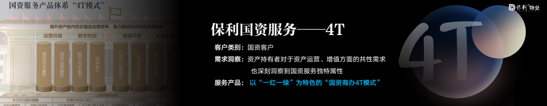 湖南保安服務,墻外高空清洗服務,湖南保利天創物業發展有限公司