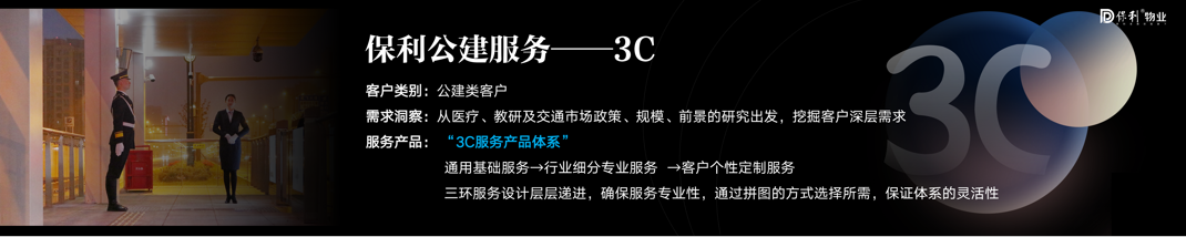 湖南保安服務,墻外高空清洗服務,湖南保利天創物業發展有限公司