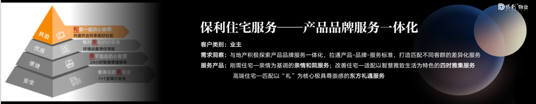 湖南保安服務,墻外高空清洗服務,湖南保利天創物業發展有限公司