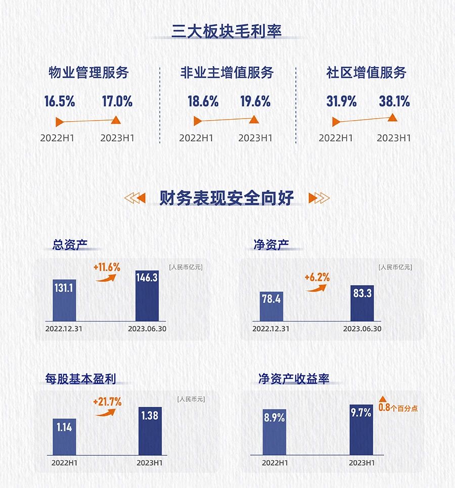 湖南保安服務,墻外高空清洗服務,湖南保利天創(chuàng)物業(yè)發(fā)展有限公司