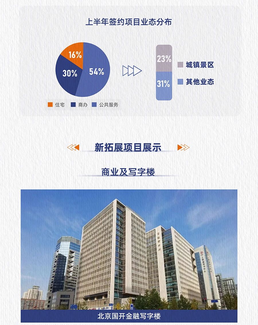 湖南保安服務,墻外高空清洗服務,湖南保利天創(chuàng)物業(yè)發(fā)展有限公司