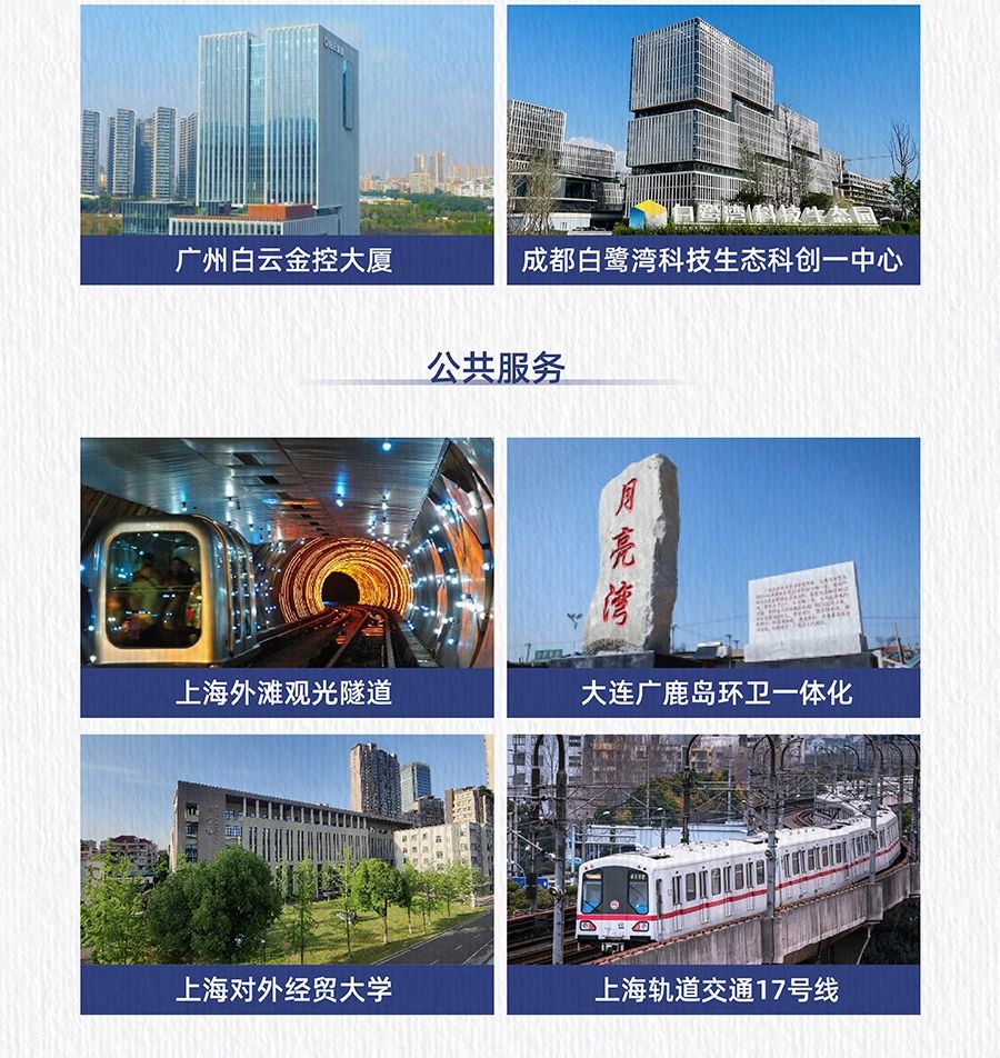 湖南保安服務,墻外高空清洗服務,湖南保利天創(chuàng)物業(yè)發(fā)展有限公司