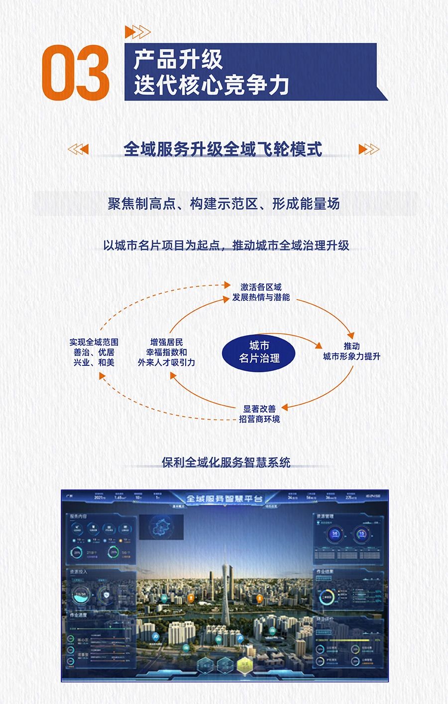 湖南保安服務,墻外高空清洗服務,湖南保利天創(chuàng)物業(yè)發(fā)展有限公司