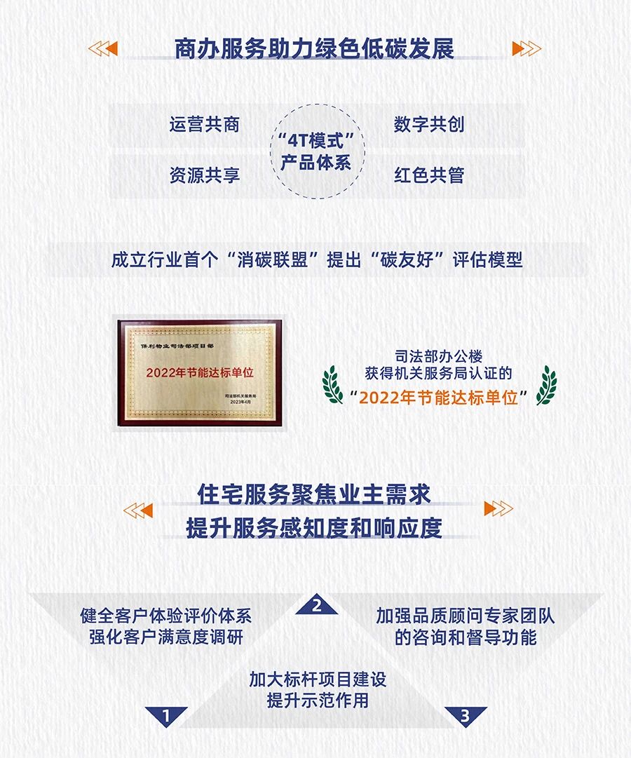 湖南保安服務,墻外高空清洗服務,湖南保利天創(chuàng)物業(yè)發(fā)展有限公司