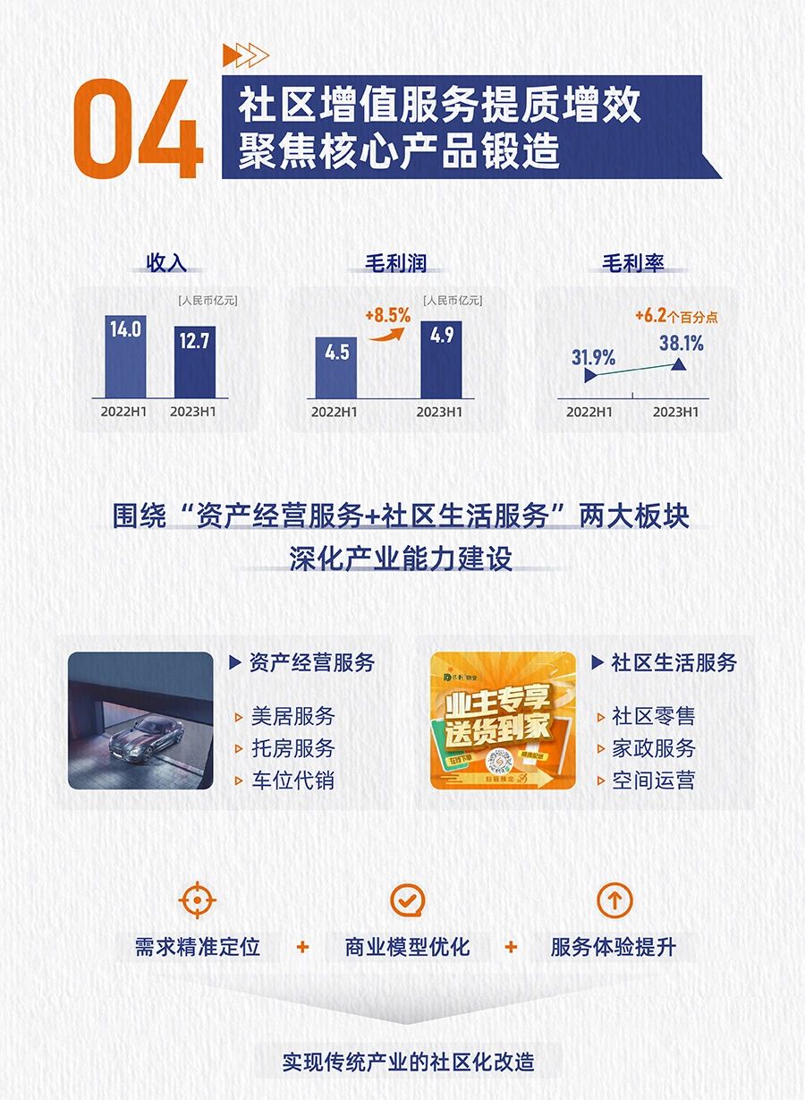 湖南保安服務,墻外高空清洗服務,湖南保利天創(chuàng)物業(yè)發(fā)展有限公司