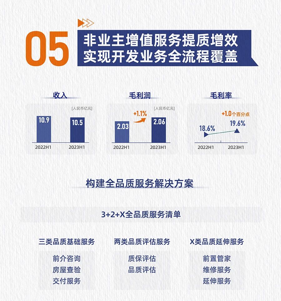 湖南保安服務,墻外高空清洗服務,湖南保利天創(chuàng)物業(yè)發(fā)展有限公司