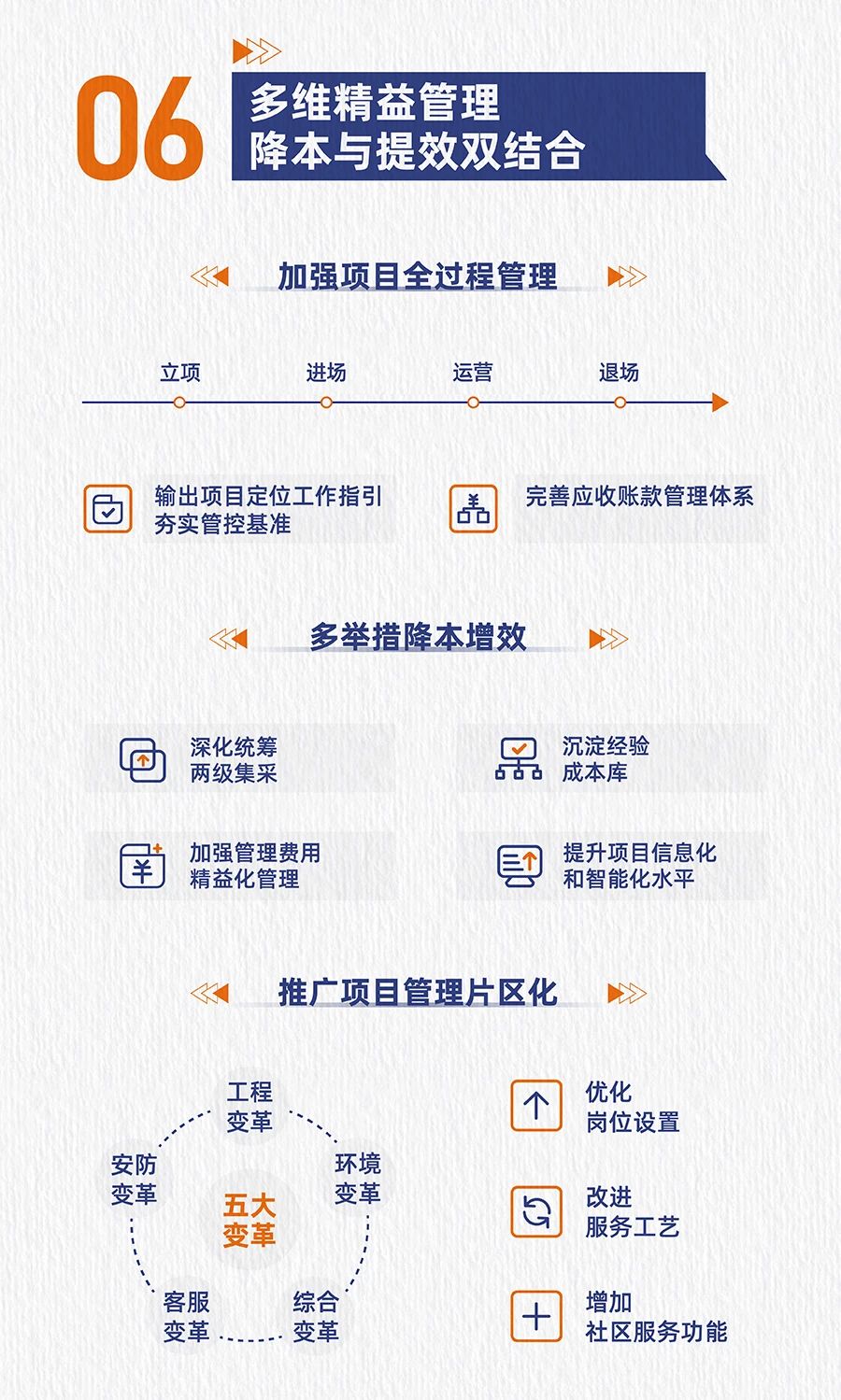 湖南保安服務,墻外高空清洗服務,湖南保利天創(chuàng)物業(yè)發(fā)展有限公司