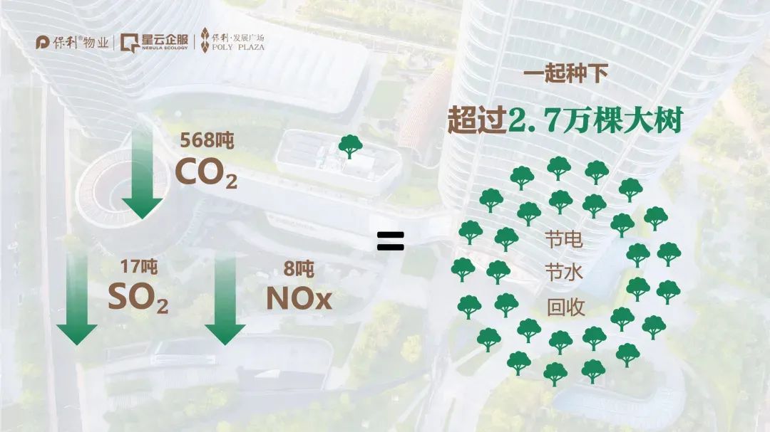湖南保安服務,墻外高空清洗服務,湖南保利天創物業發展有限公司 湖南保安服務,墻外高空清洗服務,湖南保利天創物業發展有限公司